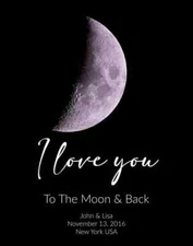 Personalized Moon Print: Names, Date, Location, Anniversary Gift ( Digital )