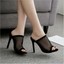 thumbnail 7 - Sexy Women Hollow-Out Slip On Peep Toe Mesh Sandals Up High Heel Stiletto Shoes