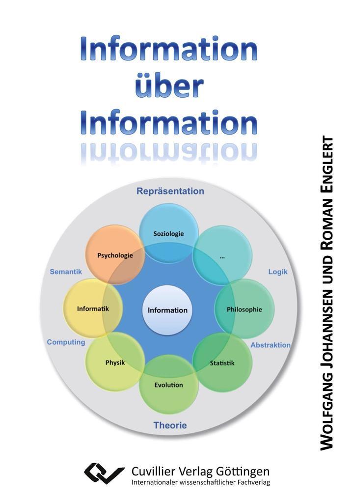 Information Über Information. Zum Wesen Der Information Spektrum Von