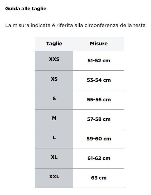 Imagen 3 de 3