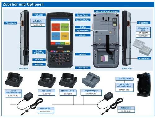 PDA MIT WIN MOBILE CASIO IT-800 IT-800RGC-65D ESCÁNER CAM GSM TELÉFONO GPS UMTS - Imagen 5 de 12
