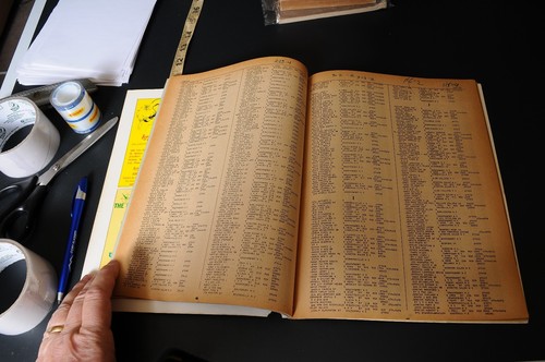 Vintage 1971-72 University of North Carolina Greensboro telephone directory - 第 7/8 張圖片
