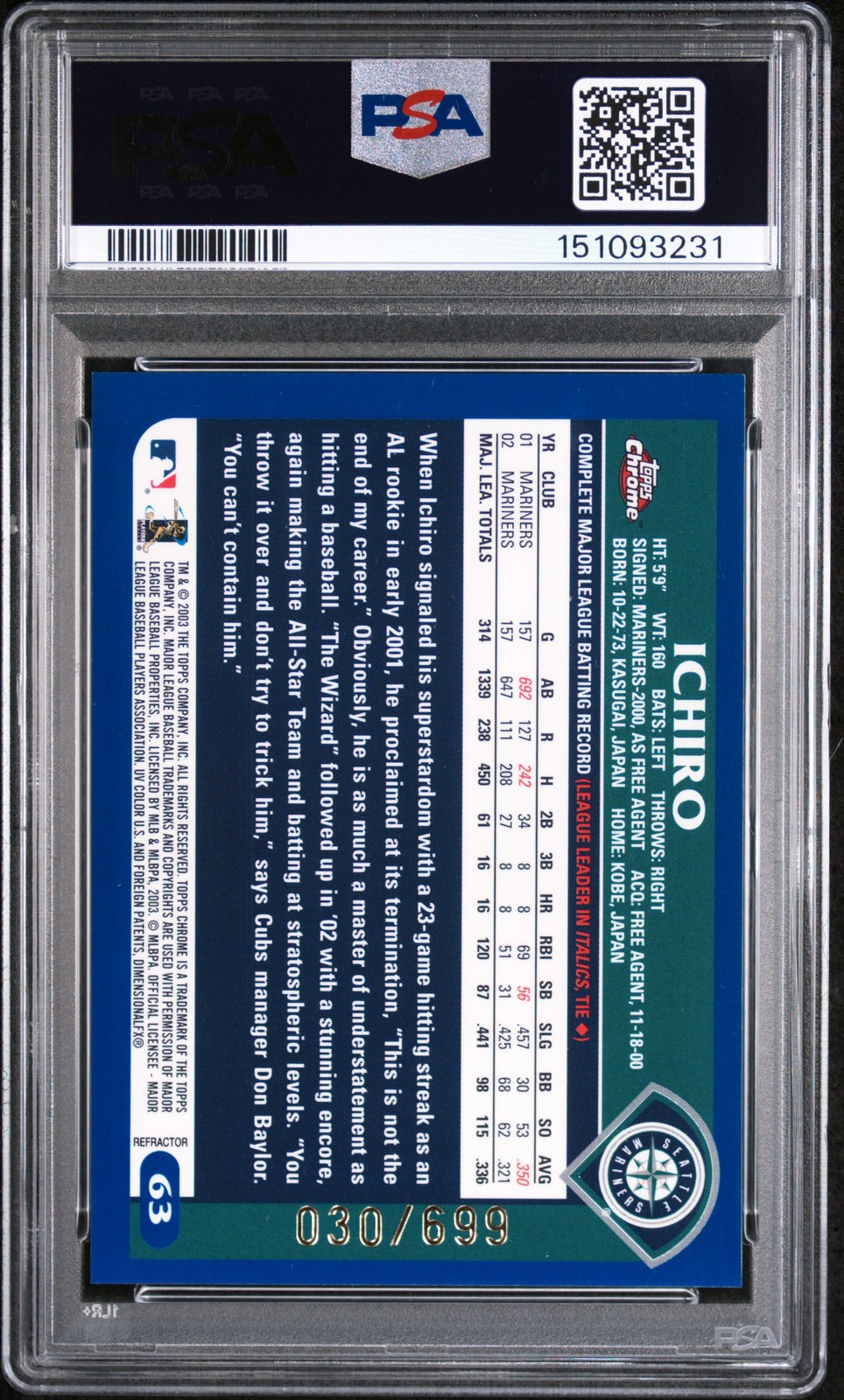 2003 Topps Chrome ICHIRO SUZUKI Blue Refractor /699 PSA 7 #63 Mariners view 2