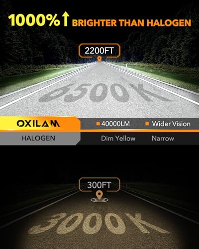 H-B3/9005 Light Bulbs, 1000% Brightness, 6500K Cool White, fog Bulb Halogen - Picture 5 of 8