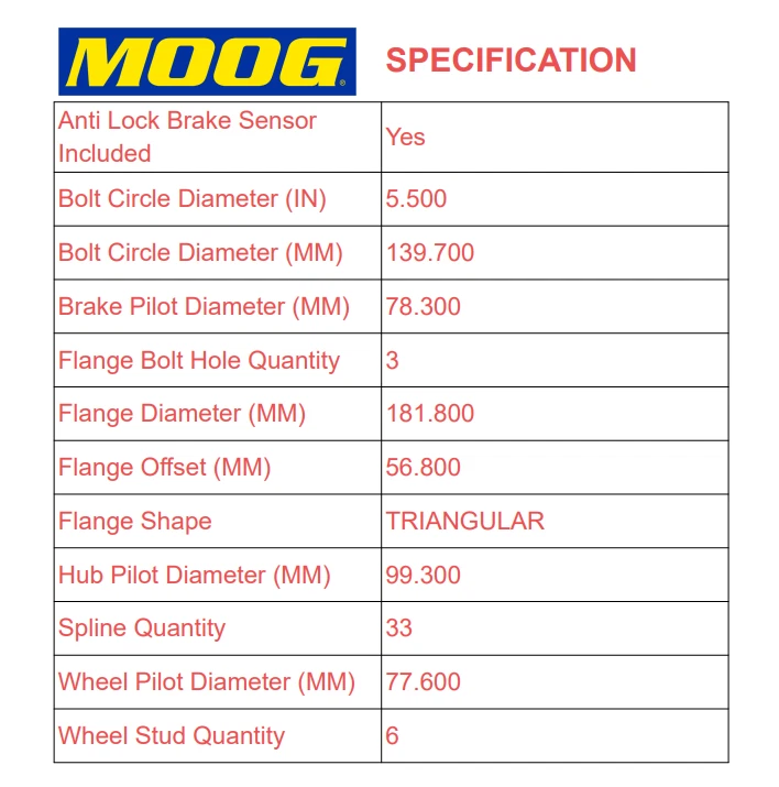 Rolamento de roda dianteira MOOG e cubo com ABS para Chevy GMC K1500 Tahoe Yukon 4x4 T4 - Imagem 3 de 4