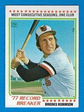 1978 Topps Set-Break # 4 Brooks Robinson Record Breaker