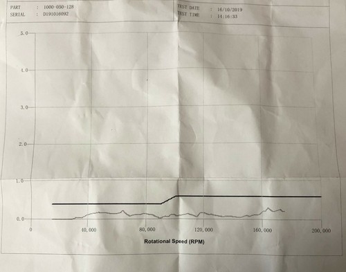 Turbocompressore 49131-06003 - Vauxhall Astra, Combo, Corsa, Meriva 1.7 CDTi - Foto 4 di 4