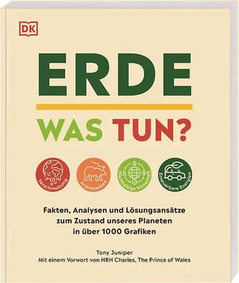 Erde   was tun?