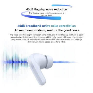 Xiaomi Redmi Buds 5 TWS Bluetooth Kopfhörer 46dB Active Noise Cancelling 12,4mm L - Bild 4 von 6