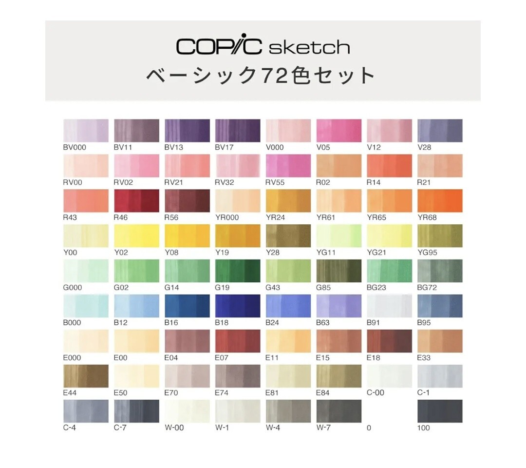 Copic Sketch Marker 72 Color BASIC Set Artist Markers From JAPAN
