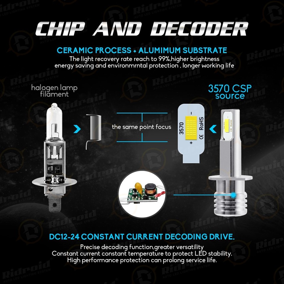 AGPTEK H1 LED Headlight Bulbs, 60W 16000LM 6000K Xenon White Halogen Replacement Bulb 1:1 Mini Size Fanless Car Conversion Kit CPS Chip Temperature Control, Non-polarity Plug And Play, Pack Of 2 - Foto 3