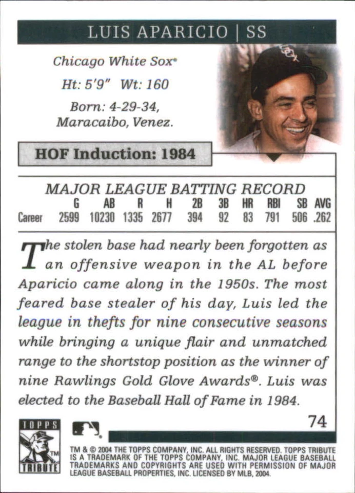 2004 Topps Tribute HOF #74 Luis Aparicio - NM-MT - Image 2 of 2