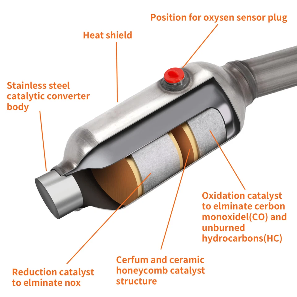 Convertidores catalíticos delanteros izquierdo y derecho para Ford F150 4,2 L 2005 2006 2007 2008 Foto 4 de 4