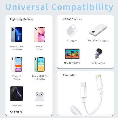 USB-C Charger 20W with Free Cable (iPhone or USB-C) – UK Plug - Zdjęcie 9 z 25