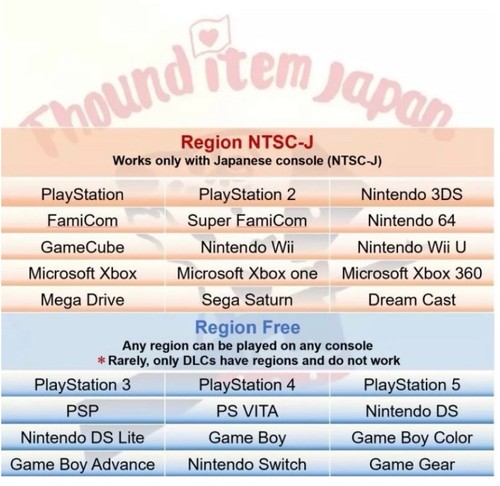 Unopened PS5 Umbraclaw Sony PlayStation 5 Inti Creates Sealed Platformer JP - Picture 10 of 10