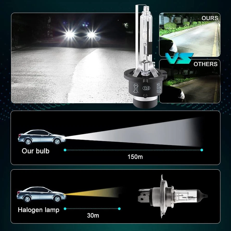 NUEVO D2R 35W HID Bombilla OEM XENÓN Faro Repuesto CS2 para Mercedes-Benz Foto 3 de 4