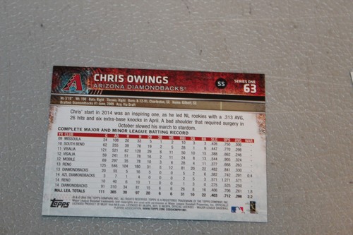 2015 Topps Baseball Cards Complete Finish Fill Your List Set U-Pick #1-250 - Picture 121 of 494