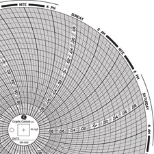 GRAPHIC CONTROLS Chart 405 Circular Paper Chart, 7 day, 60 pkg 30ZY56