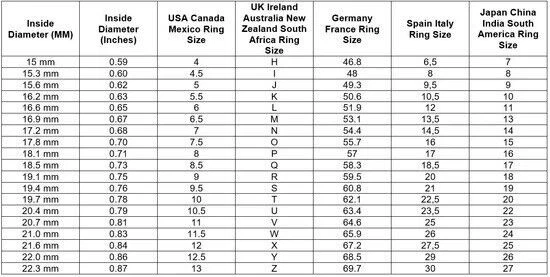 Anillo de boda de circonita cúbica de plata 925 cojín verde esmeralda joyería para mujer Foto 4 de 4