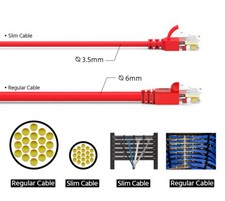 20'FT Slim Cat6a Patch Cable Wire Ethernet LAN Network Router Internet 28AWG