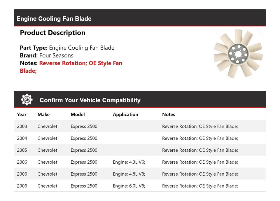 Hoja del ventilador de refrigeración del motor Chevrolet Express 2500 2003-2006 4 estaciones 2004 Foto 2 de 4