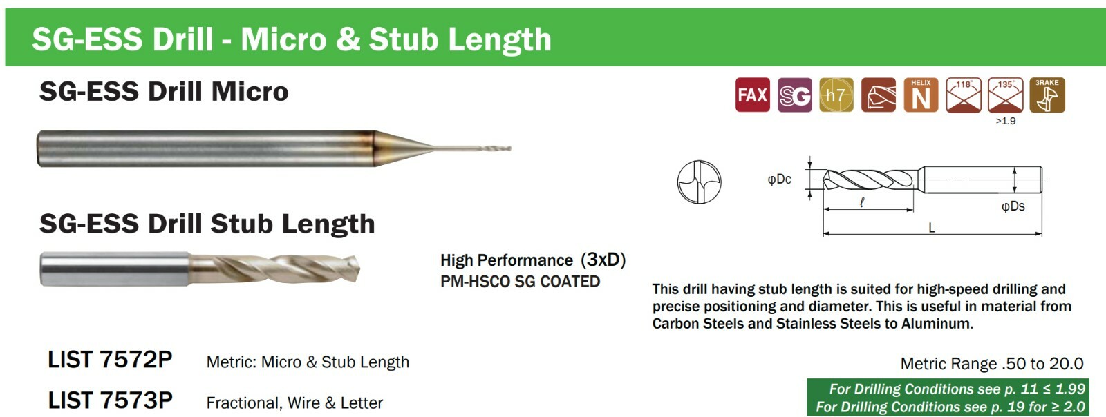 1.86 mm Drill SGESS NACHI SG L7572P Cobalt eBay