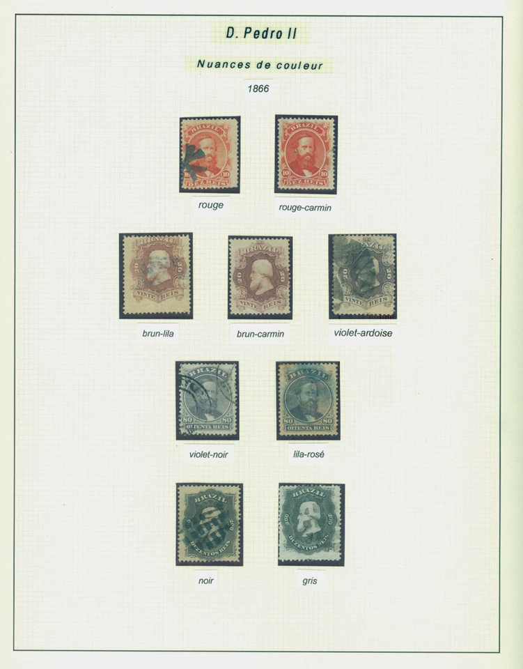 BRAZIL 1866/88  EMPIRE - Dom Pedro small specialized collection  - Image 3 of 4