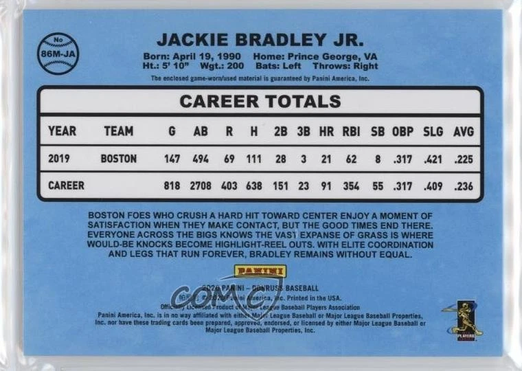 2020 Panini Donruss Retro 1986 Materials Jackie Bradley Jr #86M-JA - Image 2 of 2