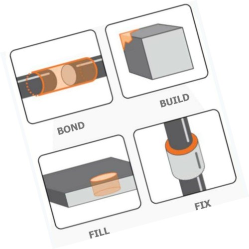 Bondic Refill 4 Gram Liquid Plastic Cartridge UV Adhesive Glue (Pack of