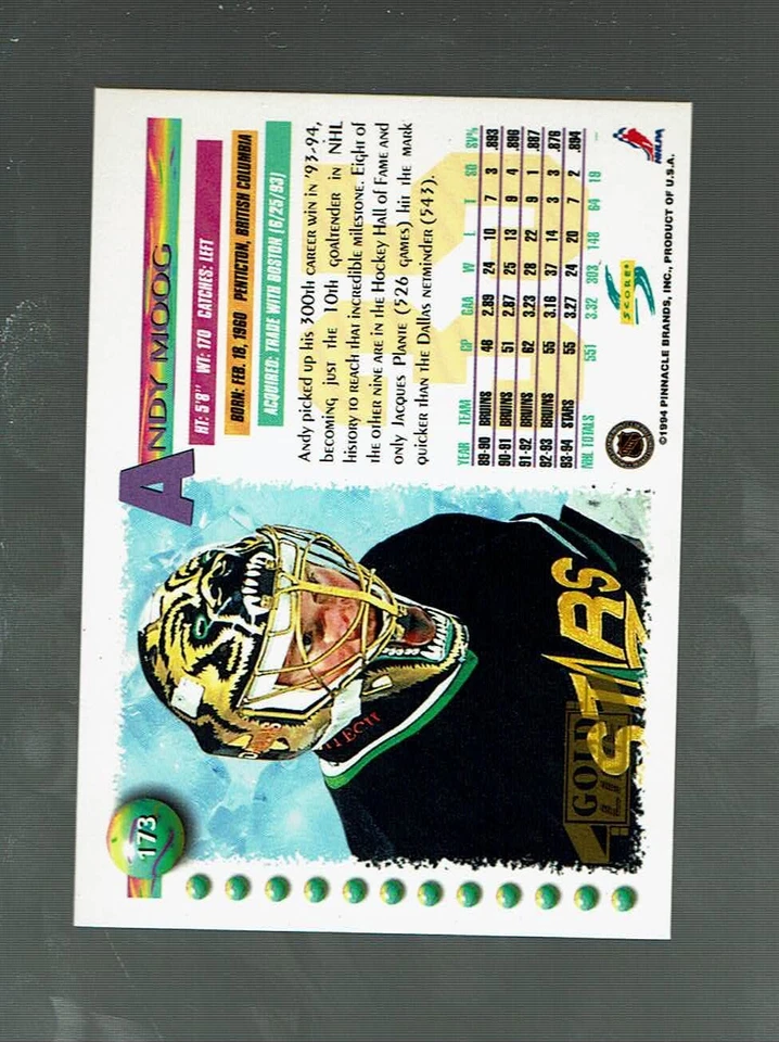 1994-95. Score. . Gold Line.    Andy Moog     #173 - Image 2 of 2