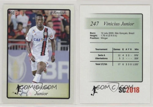 2017-18 SC2018 Vinicius Junior Rookie Brazil Real Madrid Flamengo
