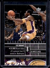 2002-03 Upper Deck MVP Kobe Bryant Basketball Diary #B2 Lakers