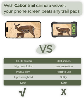 Trail Camera Viewer, Game Camera SD Card Reader for Hunters to View Images an...