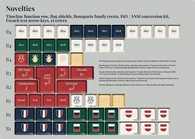 Keyreative Kat Profile Keycaps Napoleonic PBT Custom Mechanical Keyboard Set