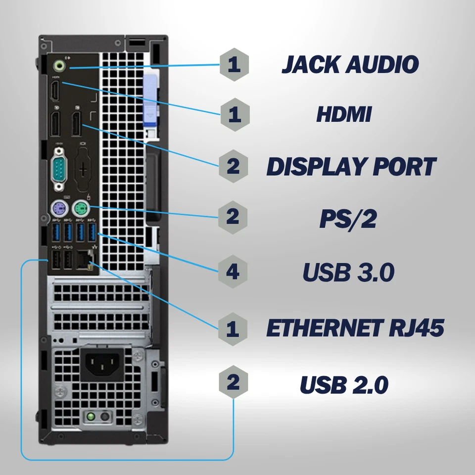 PC DESKTOP DELL 5040 SFF INTEL I7 RAM 16GB SSD 512GB WIN 11 PRO RICONDIZIONATO - Immagine 3 di 4