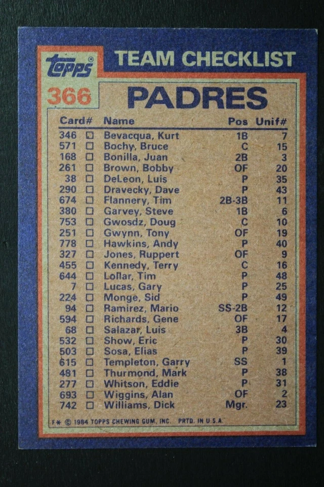 Dave Dravecky Padres Autographed 1984 Topps #366 Signed Baseball Checklist Card  - Image 2 of 3