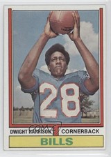 Click to enlarge Dwight Harrison