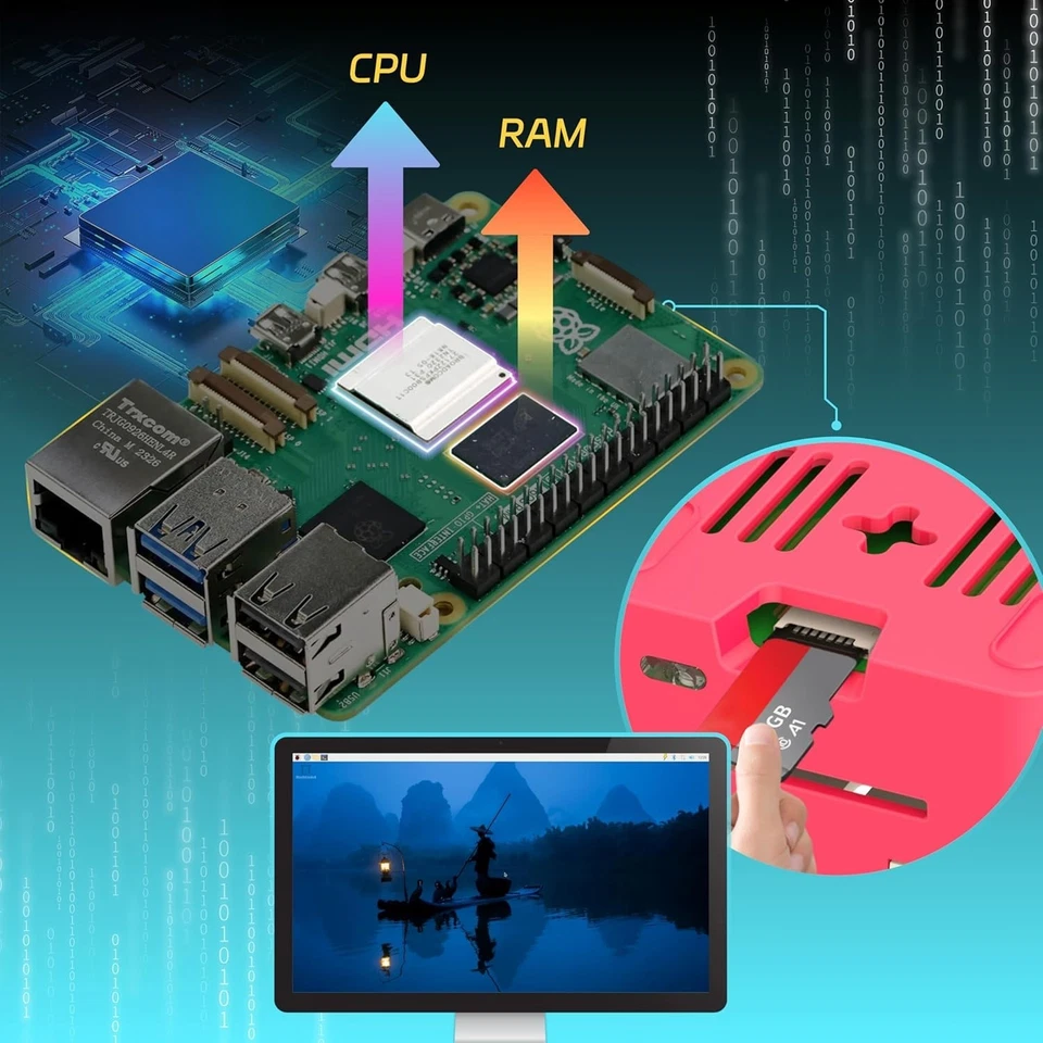 Starter Kit for Raspberry Pi 5 RAM 8GB -Pre-Loaded with 64GB Edition Raspberr... - Image 4 of 4