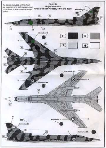 Calcomanías de la Fuerza Aérea Libia escala 1/72 - Imagen 5 de 6