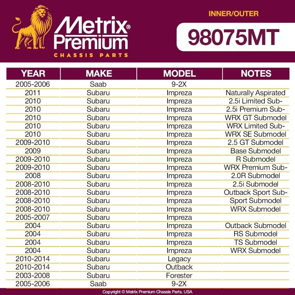 Kit de extremo de varilla de amarre interior y exterior para 2005-2006 Saab 9-2X 2004-2011 Subaru Impreza Foto 2 de 4