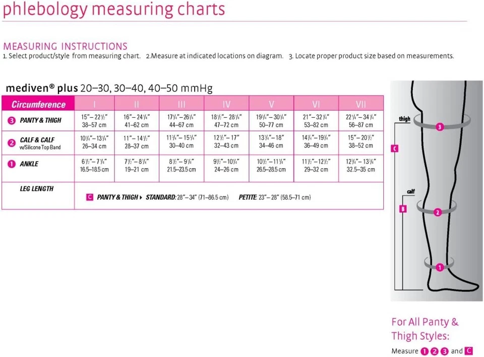 Panty Mediven Plus Mujer 20-30 Compresión REGULAR Punta Cerrada Beige Elige Talla Foto 2 de 2