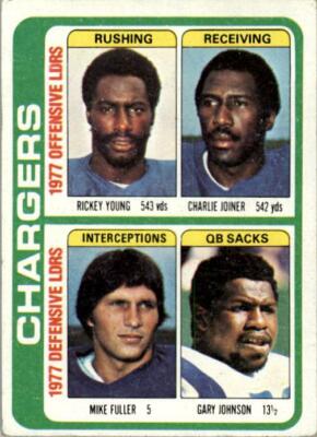 1978 Topps Football Pick Complete Your Set #401-528 RC Stars 