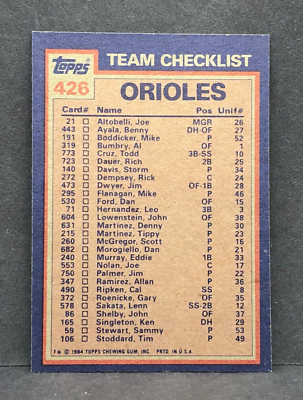 1984 Topps Baltimore Orioles Checklist Card No. 426 NM-MT CAL