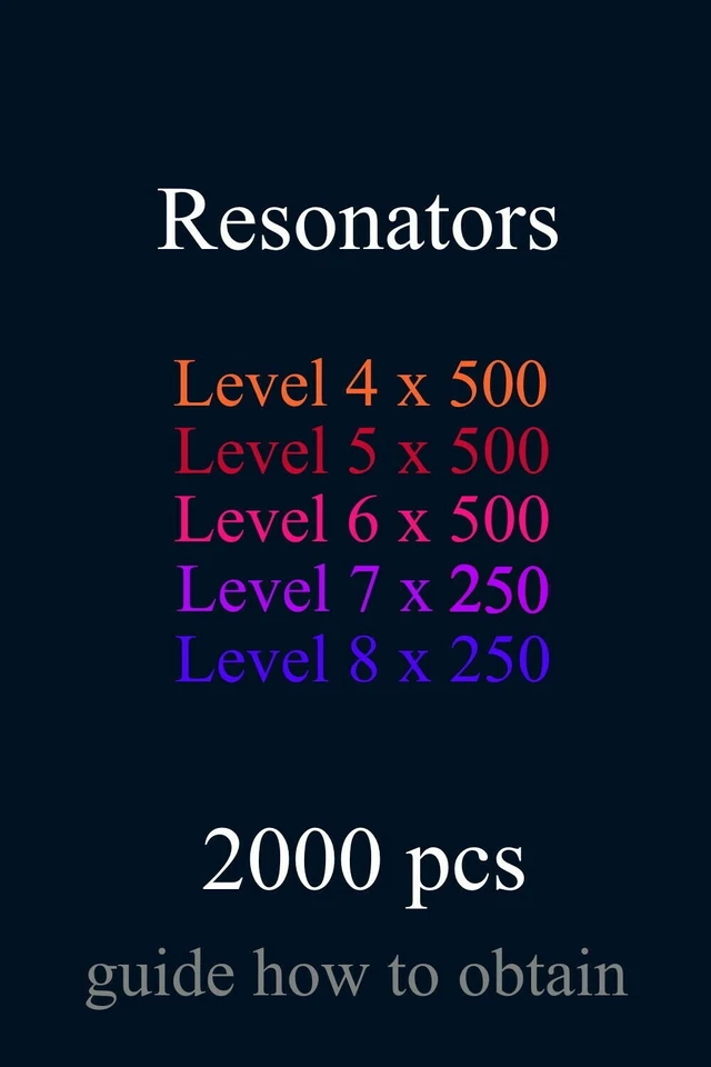 Guide for INGRESS Prime: Resonators 2000 pcs