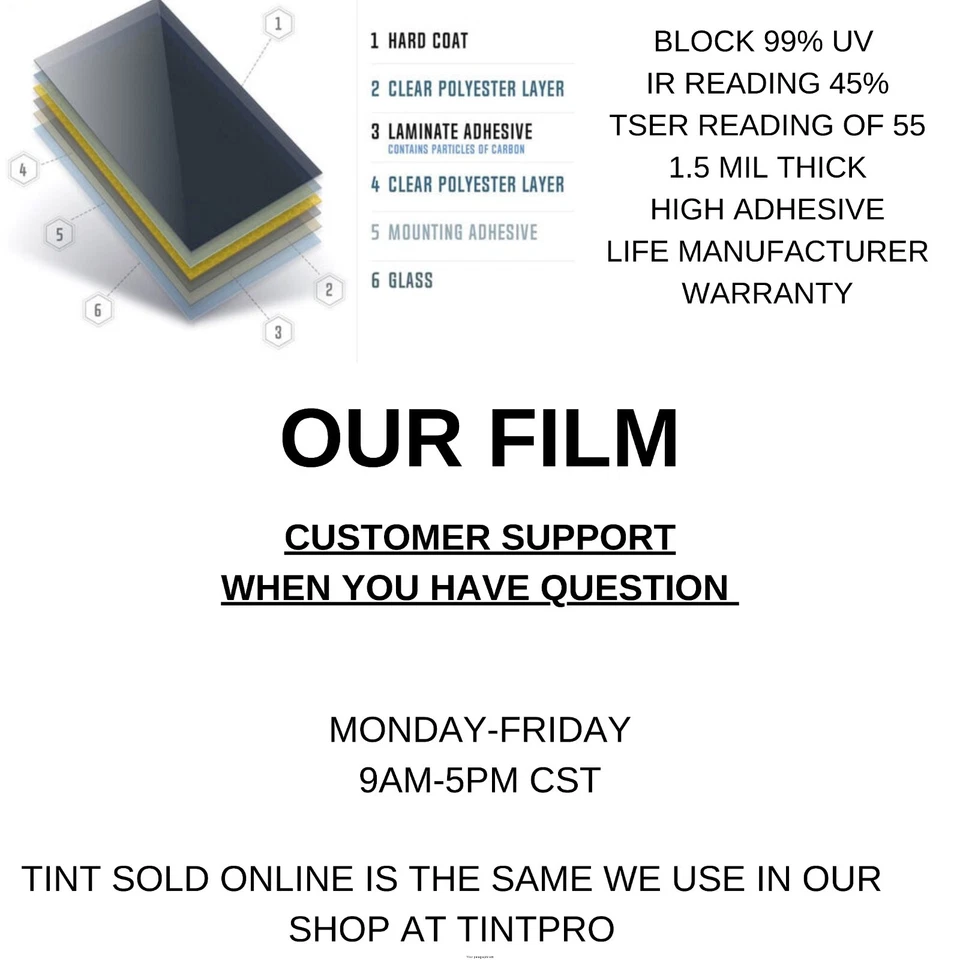 Premium Nano Carbon Window Tint fits Ford Transit Van 2015-2025 Low Roof 2F - Image 4 of 4