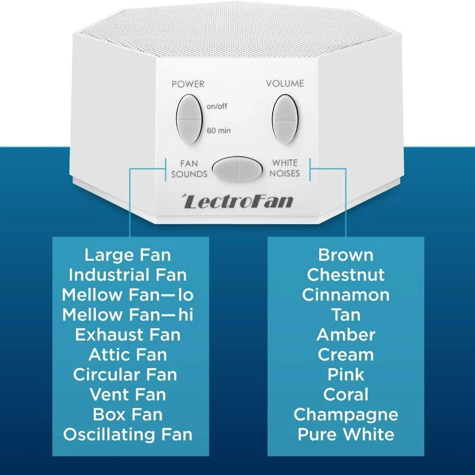 LECTROFAN White Noise Machine Fan Sound Generator with UK/US/EU Plugs - WHITE - Image 3 of 4