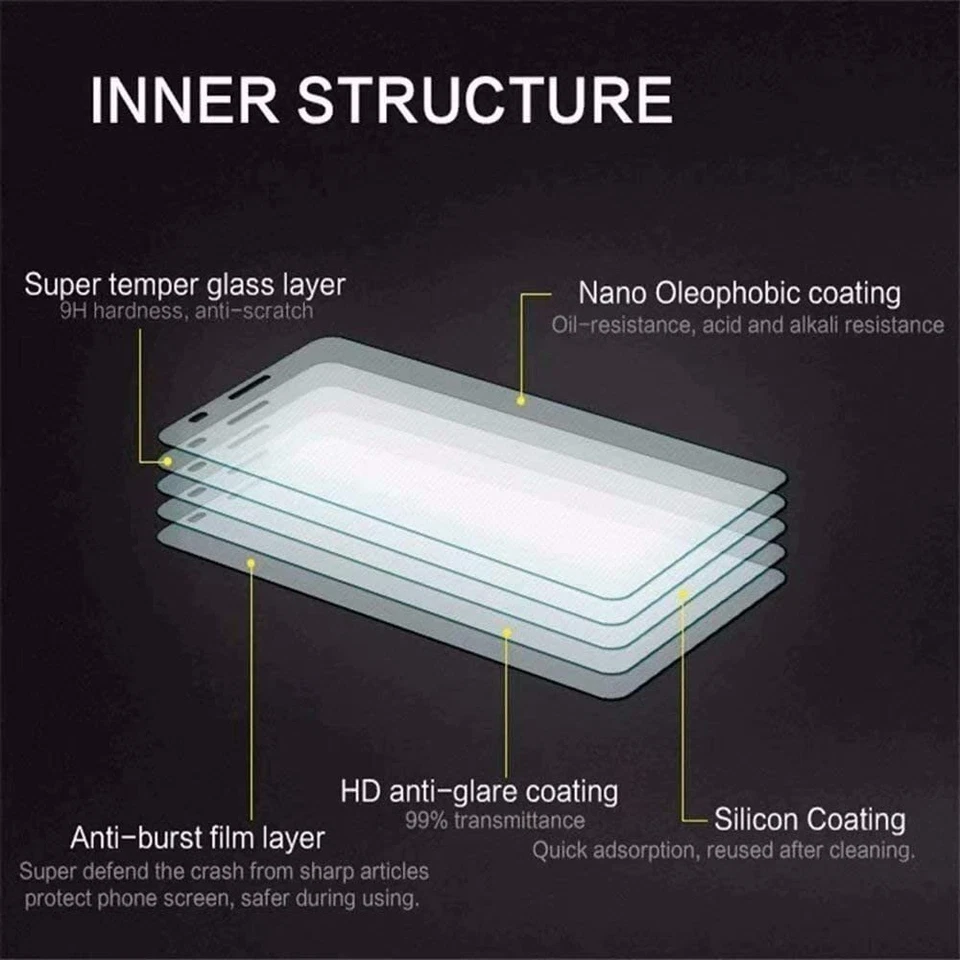 Película protectora de pantalla con cubierta de vidrio templado 9H Premium HD para Huawei Nova 5T Foto 3 de 4