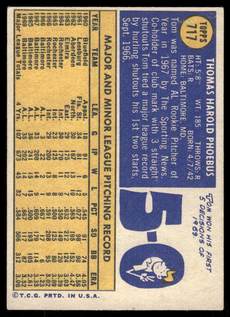 1970 Topps #717 Tom Phoebus - EX