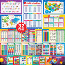 32 Set of 59 Educational Posters for Kids - Alphabet Chart, Periodic Table, USA,