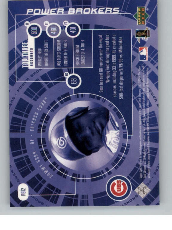 2000 SPx Power Brokers #PB12 Sammy Sosa (ref 140680) - Image 2 of 2